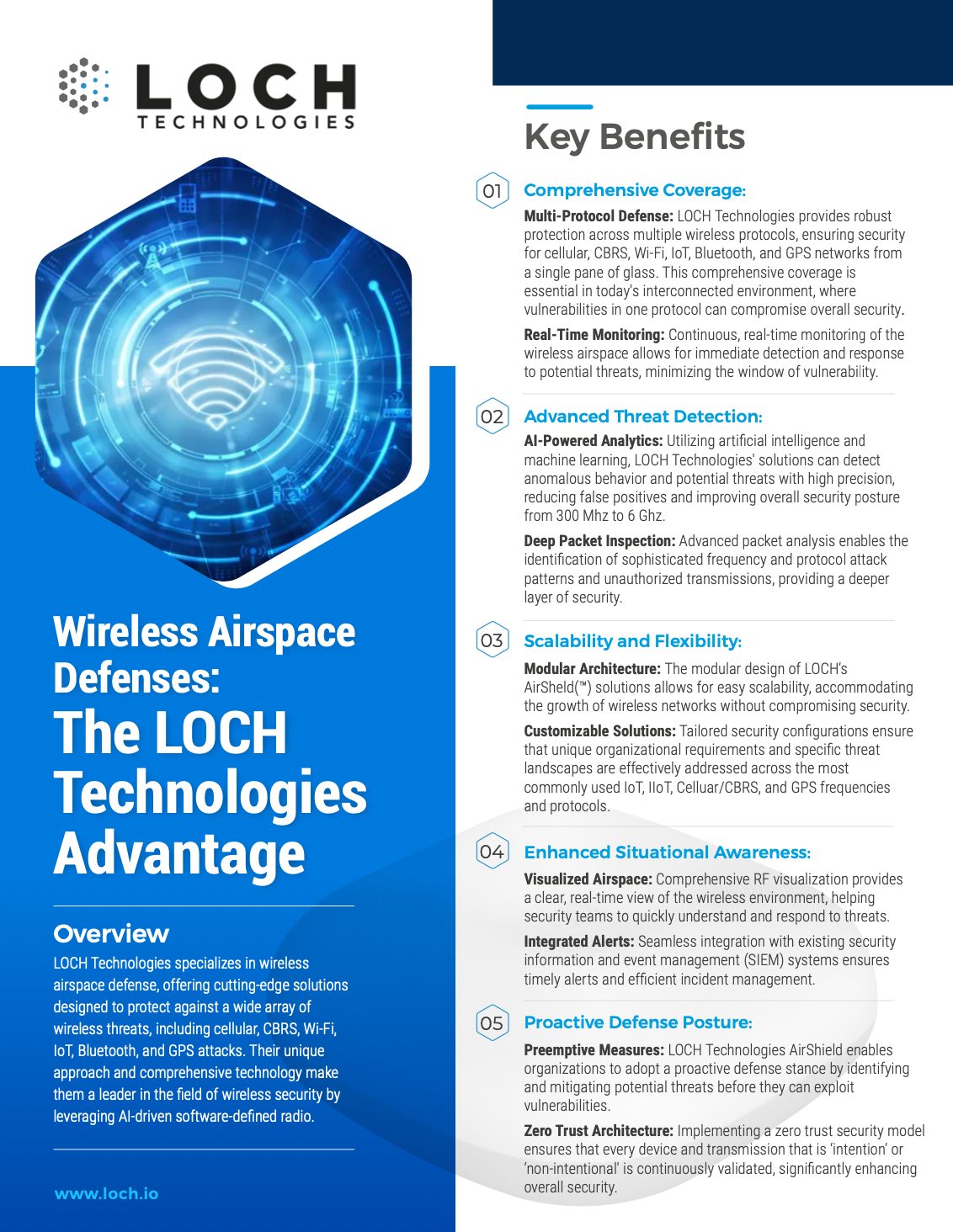 Wireless Airspace Advantage Data Sheet