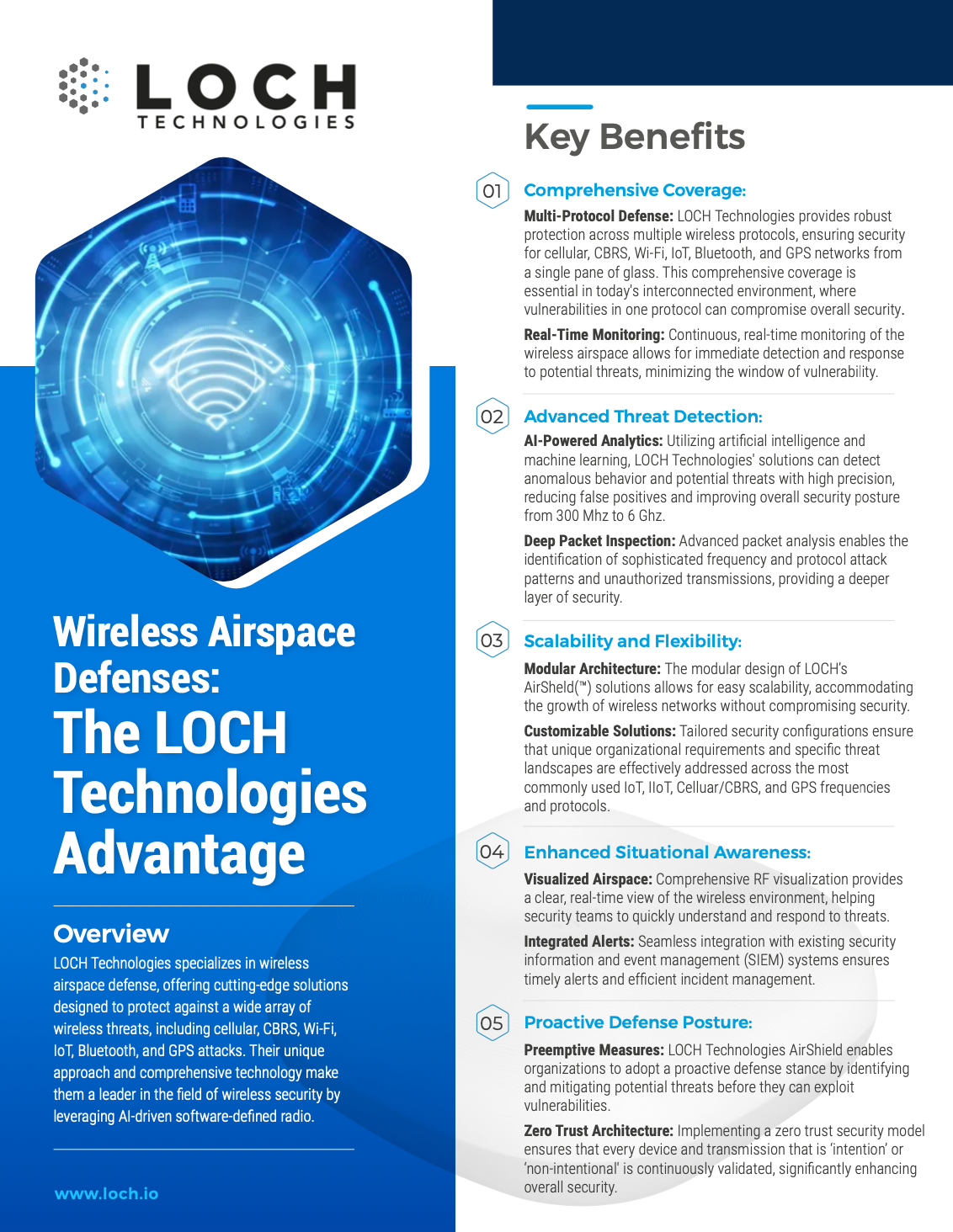 Wireless Airspace Advantage