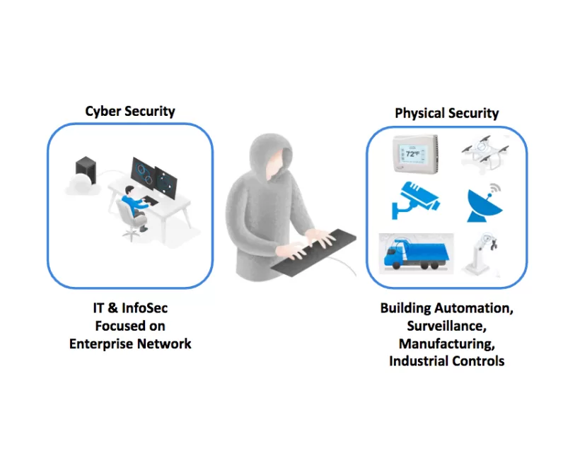 understanding-cyber-webinar-thumbnail